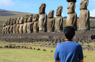 One man admiring the huge Moai statues of Ahu Tongariki, Easter Island, Chile, South America