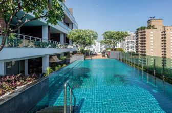 Akyra Thonglor