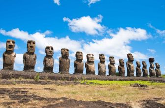 Moais in Ahu Tongariki, Easter island (Chile)